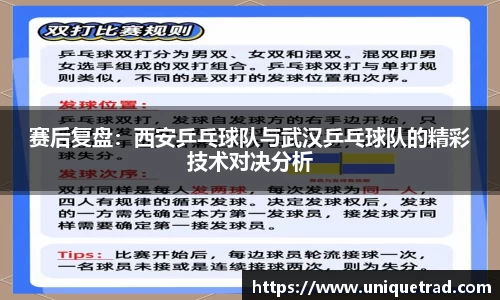 赛后复盘：西安乒乓球队与武汉乒乓球队的精彩技术对决分析