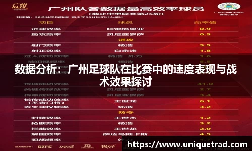 数据分析：广州足球队在比赛中的速度表现与战术效果探讨
