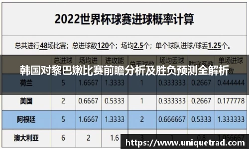 韩国对黎巴嫩比赛前瞻分析及胜负预测全解析